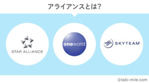 アライアンスとは？マイレージプログラムを選ぶうえで知っておきたい３大アライアンスの加盟航空会社と特徴！