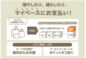 三井住友VISAカードのマイ・ペイすリボで安全かつ手数料を最小限に年会費割引とポイント2倍特典をゲットする方法