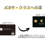 現実的なJCBザ・クラスへのルート
