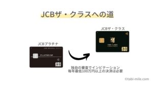 JCBプラチナ登場でJCBザ・クラスへの道のりに変化！ゴールド、ザ・クラスとの違いは？
