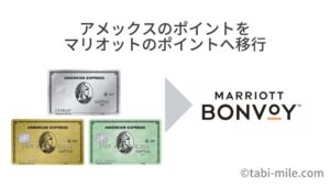 アメックスのポイントをマリオットヴォンボイのポイントへ移行するのはお得なのか？