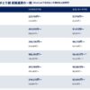割引率 （クリスフライヤー会員でかつMastercard支払いの場合） シンガポールとロサンゼルス：15% シンガポール以遠：10% シンガポール以遠（スクート運航便利用の場合）：17％ 割引率 （その他の方法でお支払いの場合） シンガポールとロサンゼルス：10% シンガポール以遠：5% シンガポール以遠（スクート運航便利用の場合）：12％ Mastercardのお支払い専用 プロモーションコード MCSQJP725 予約期間 2025年7月15日 午前10時00分～7月22日 午後23時59分 設定期間（旅行開始日） 2025年9月1日～2026年7月5日 ご利用クラス ビジネスクラス、エコノミークラス 対象運賃 ビジネスライト**（予約クラス: D）、エコノミーライト*（予約クラス: V/K） 旅程種別 往復のみ 出発地 成田、羽田、中部、関西、福岡 目的地 シンガポール、ロサンゼルス、クアラルンプール、プーケット、バンコク、デンパサール（バリ島）、ジャカルタ、マレ（モルディブ）、ヨハネスブルグ、ケープタウン、シドニー、メルボルン、アデレード、ブリスベン、パース、ケアンズ、ダーウィン、サムイ、イポー、マナド、チェンマイ