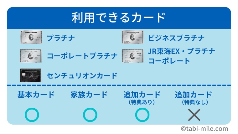 センチュリオンラウンジ利用できるカード・家族カード・追加カード