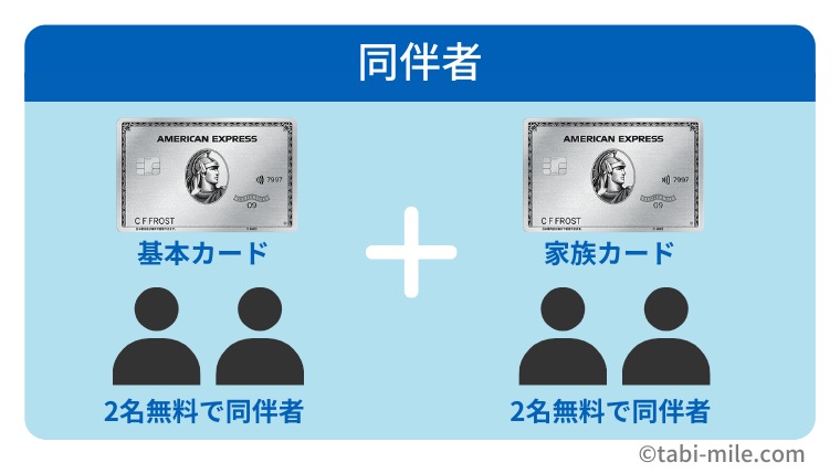 センチュリオンラウンジ同伴者