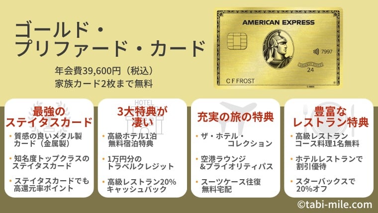 マリオットアメックスリニューアル!年会費値上げと無料宿泊特典の変更点を徹底解説