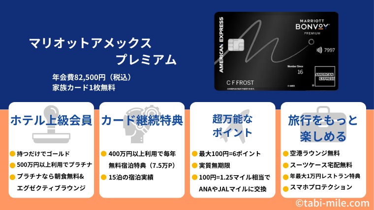 マリオットアメックスプレミアムまとめ