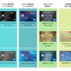 アメックスカード分布図