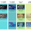 アメックスカード分布図