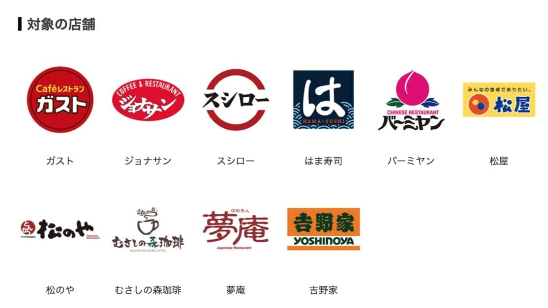 外食するならJCBで！タッチ決済を利用して10％キャッシュバック