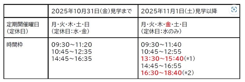 マリオット検索機能に「エリート会員ラウンジ」が登場&Peach国内線セールで片道4,190円~【旅情報1週間まとめ244号】