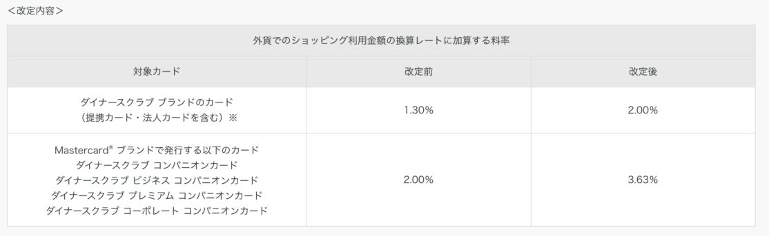 ANAアメックス入会キャンペーン&ANAとJAL航空券タイムセールなど！【旅情報1週間まとめ242号】