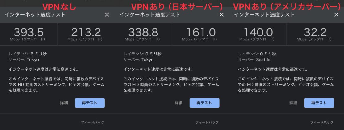 NordVPNの速度