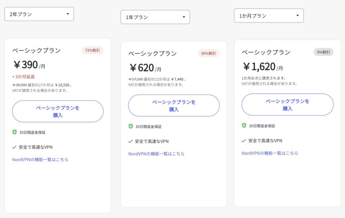 NordVPNの料金プラン