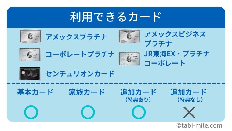 センチュリオンラウンジ利用できるカード・家族カード・追加カード