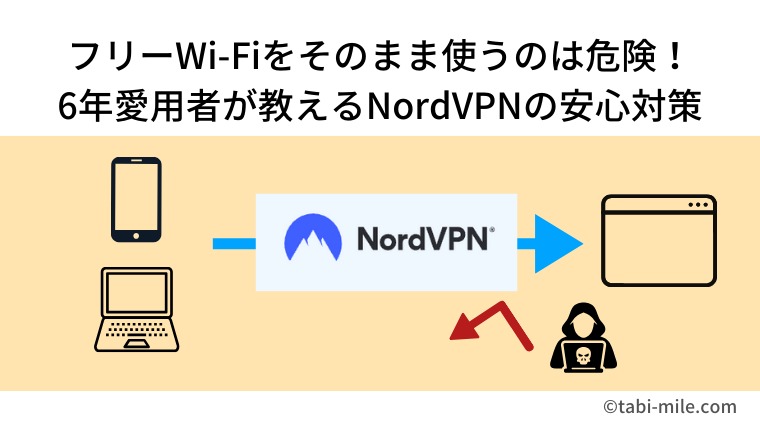 国内旅行・海外旅行で要注意！フリーWi-Fiの危険と6年愛用者が教えるNordVPNの安心対策