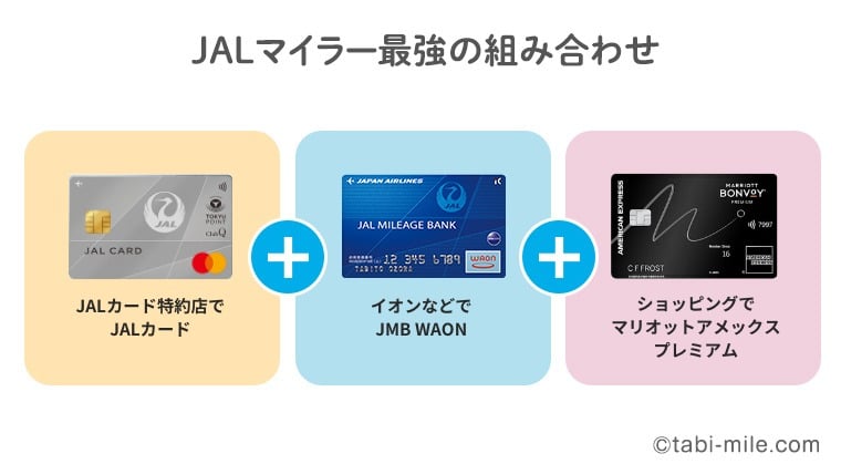 JALマイラー最強の組み合わせ