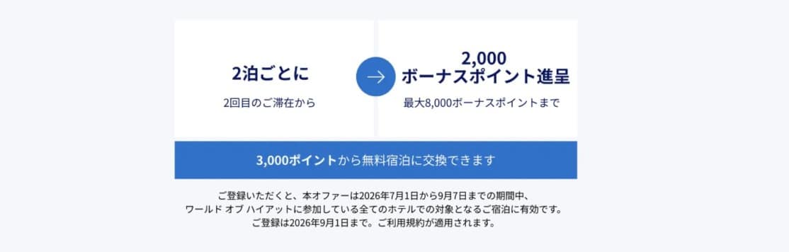 ワールドオブハイアット最大8000ボーナスポイント