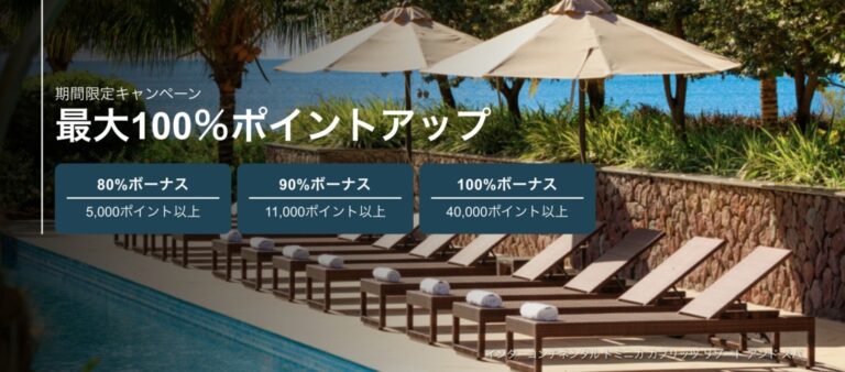 IHGワン・リワーズ ポイント購入100%ボーナス