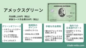 アメックスグリーンが月額制にリニューアル&新特典追加！