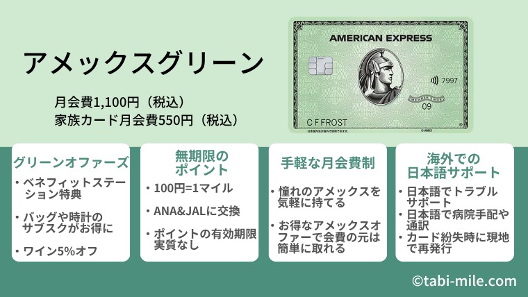アメックスグリーンまとめ