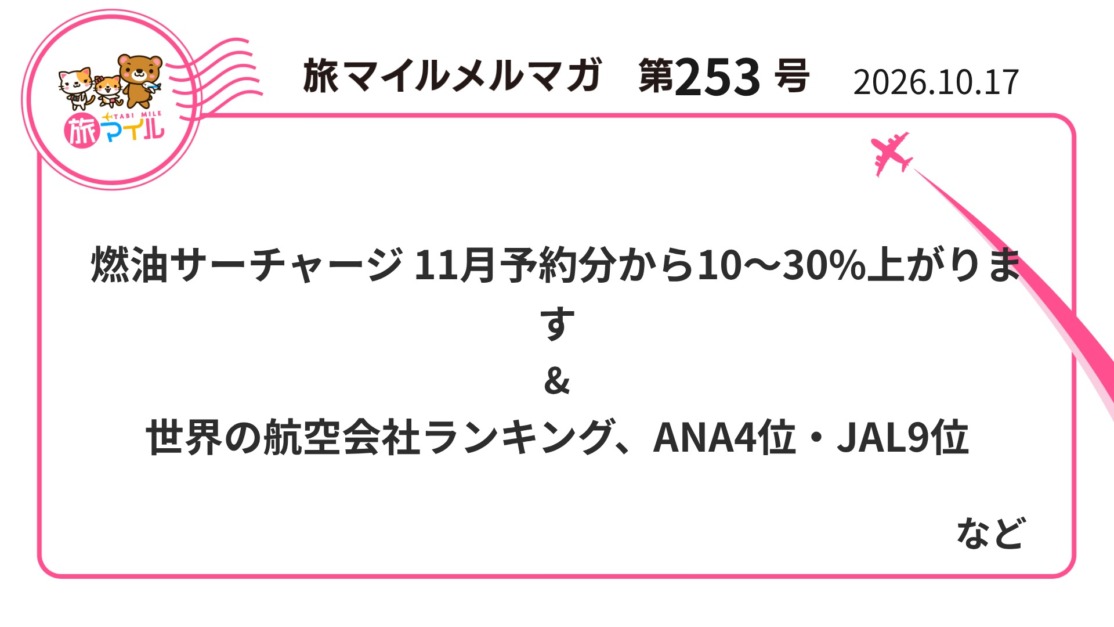 旅マイルメルマガ 第253号|燃油サーチャージ再値上げ!欧米往復12万4,000円、過去2番目の高水準
